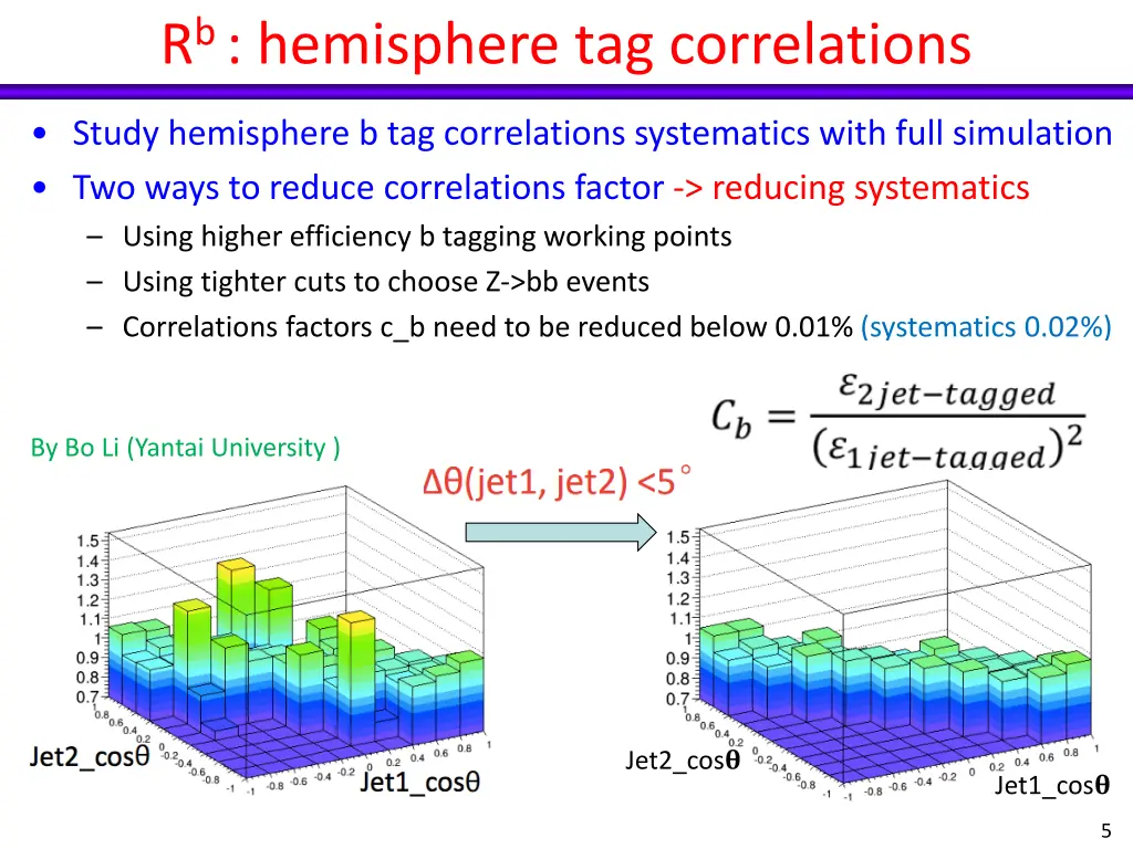 r b hemisphere tag correlations