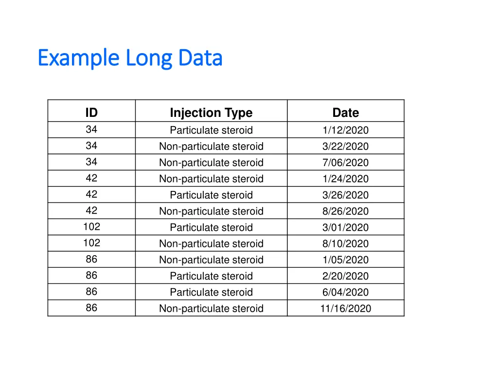 example long data example long data