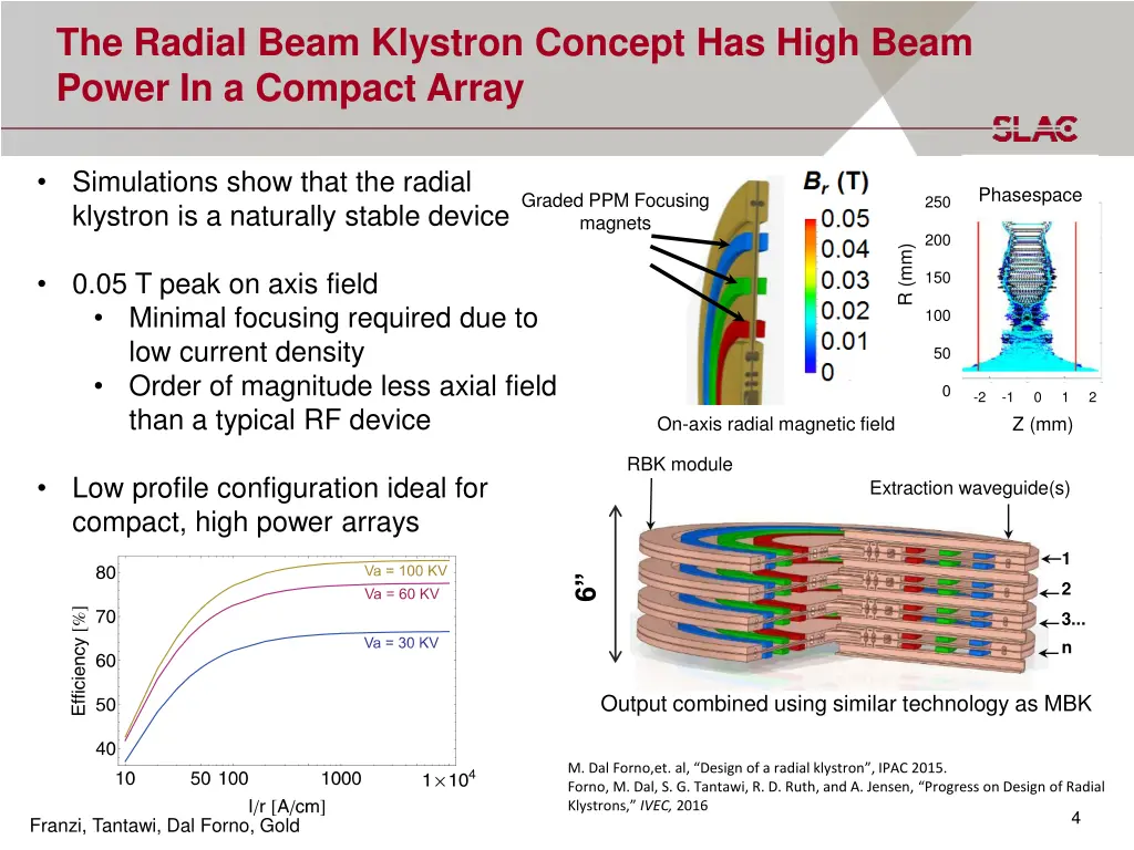 the radial beam klystron concept has high beam