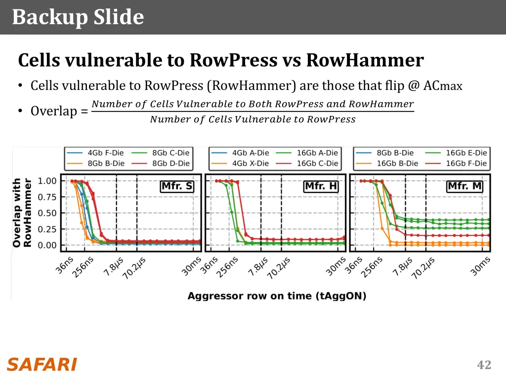 backup slide 1