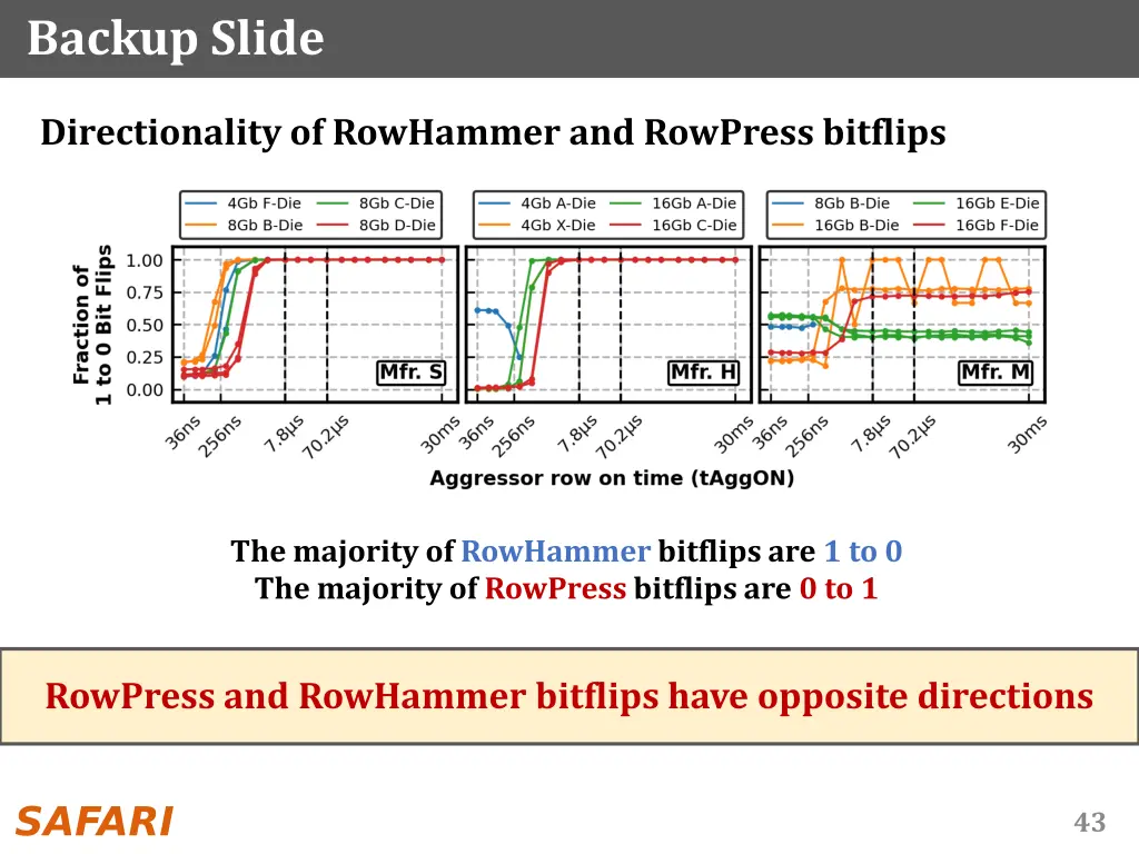 backup slide 2