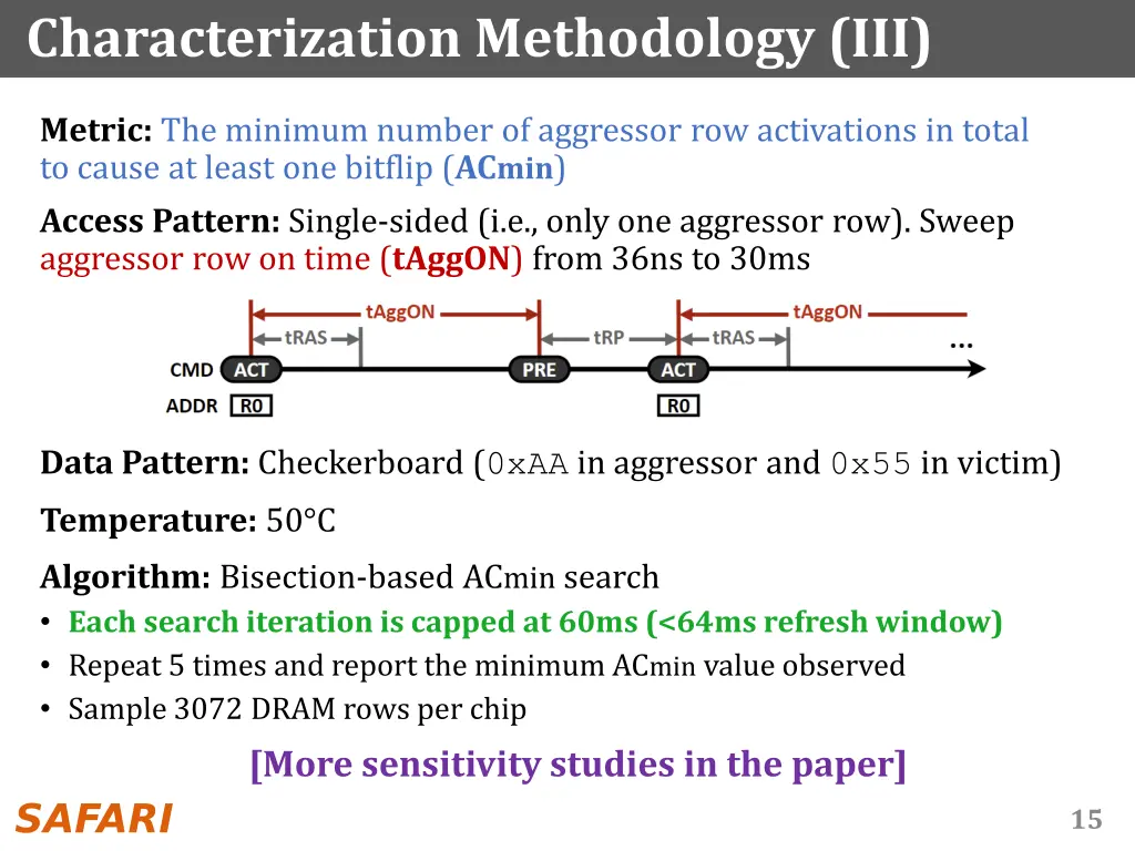 characterization methodology iii