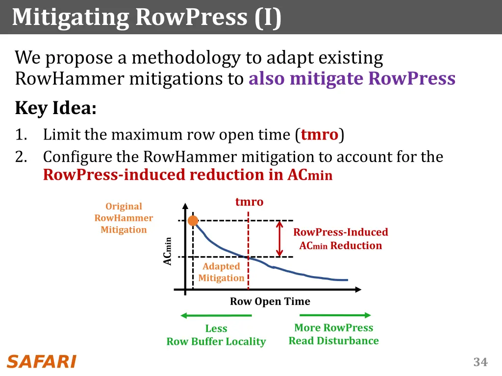 mitigating rowpress i