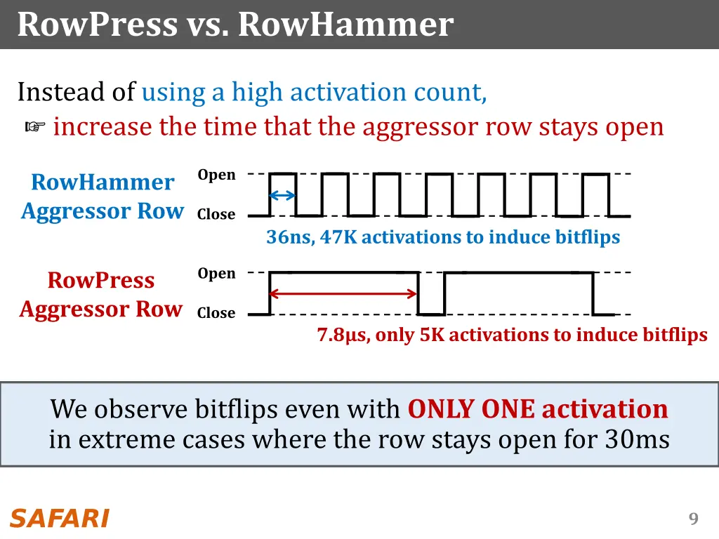 rowpress vs rowhammer