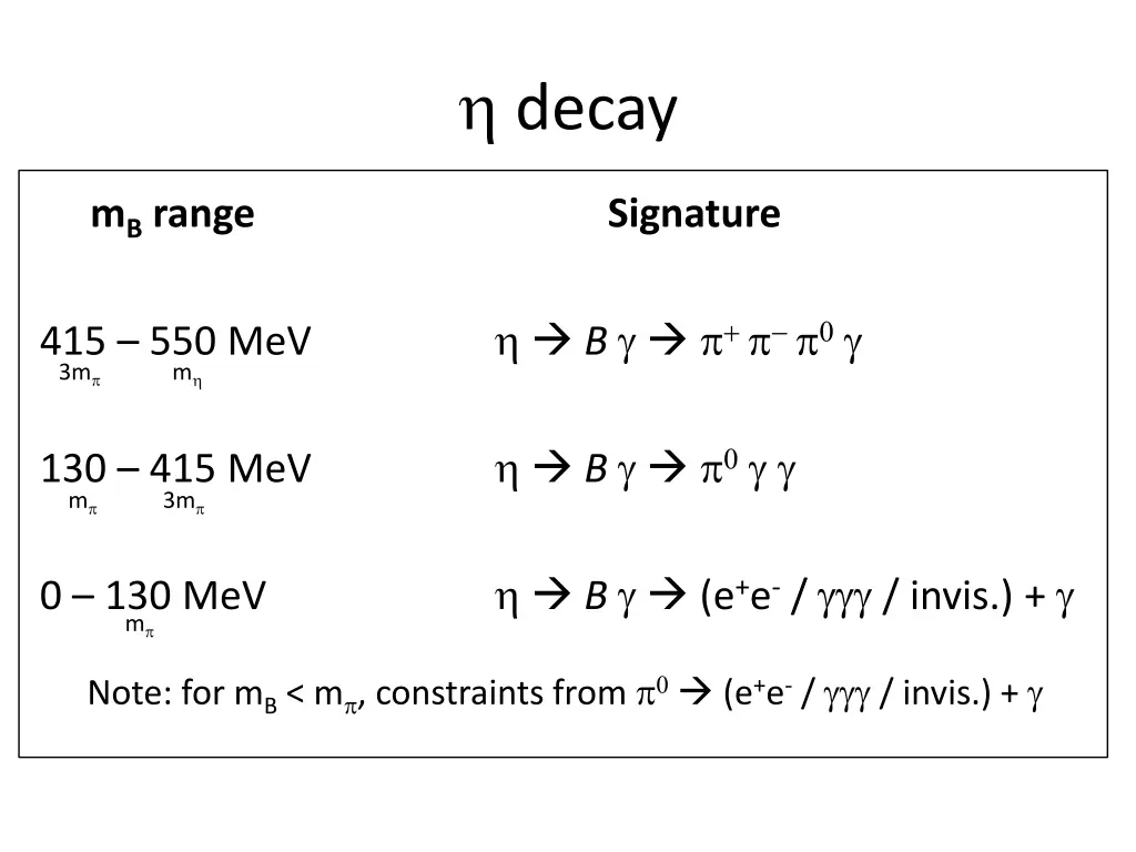 decay 1