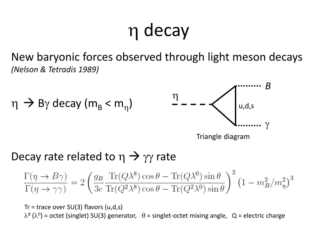 decay