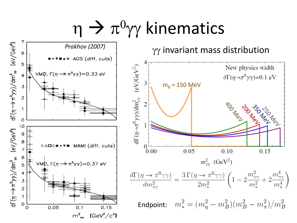 kinematics 1