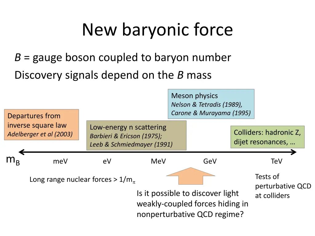 new baryonic force 1