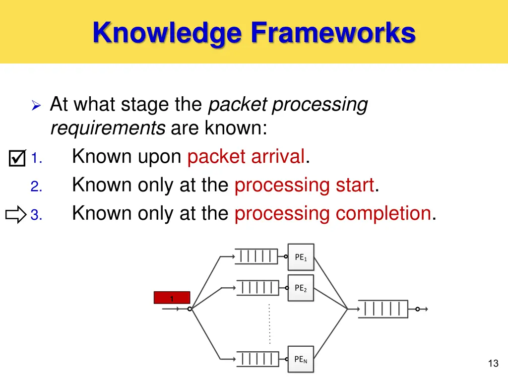 knowledge frameworks