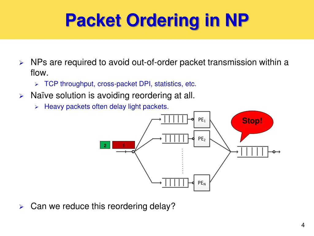 packet ordering in np