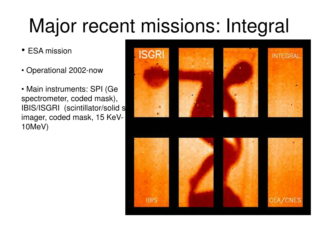 major recent missions integral