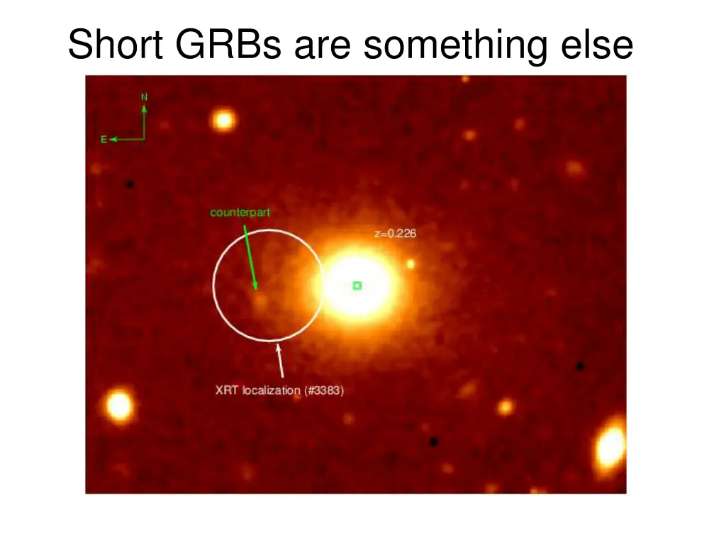 short grbs are something else