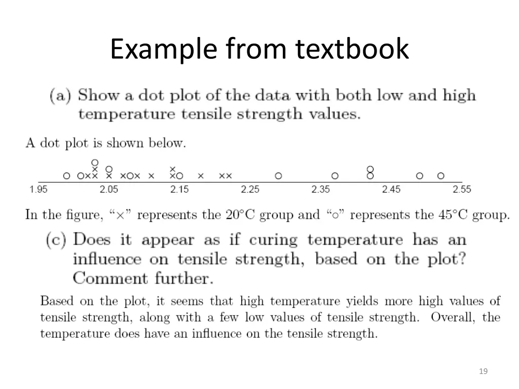 example from textbook 1