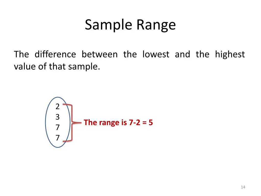 sample range