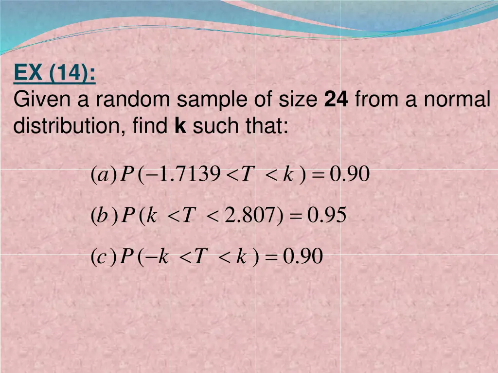 ex 14 given a random sample of size 24 from