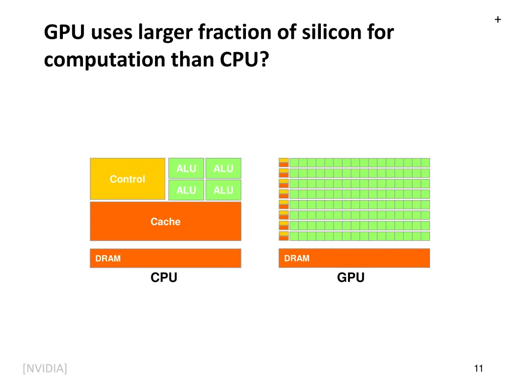 slide11