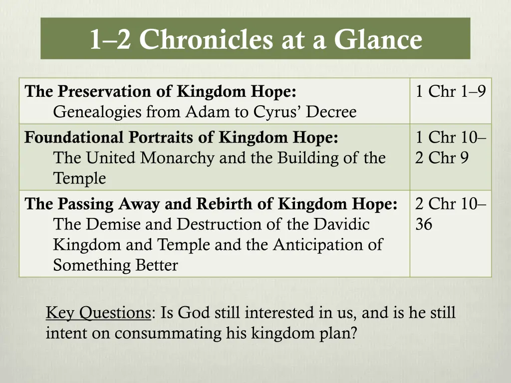 1 2 chronicles at a glance