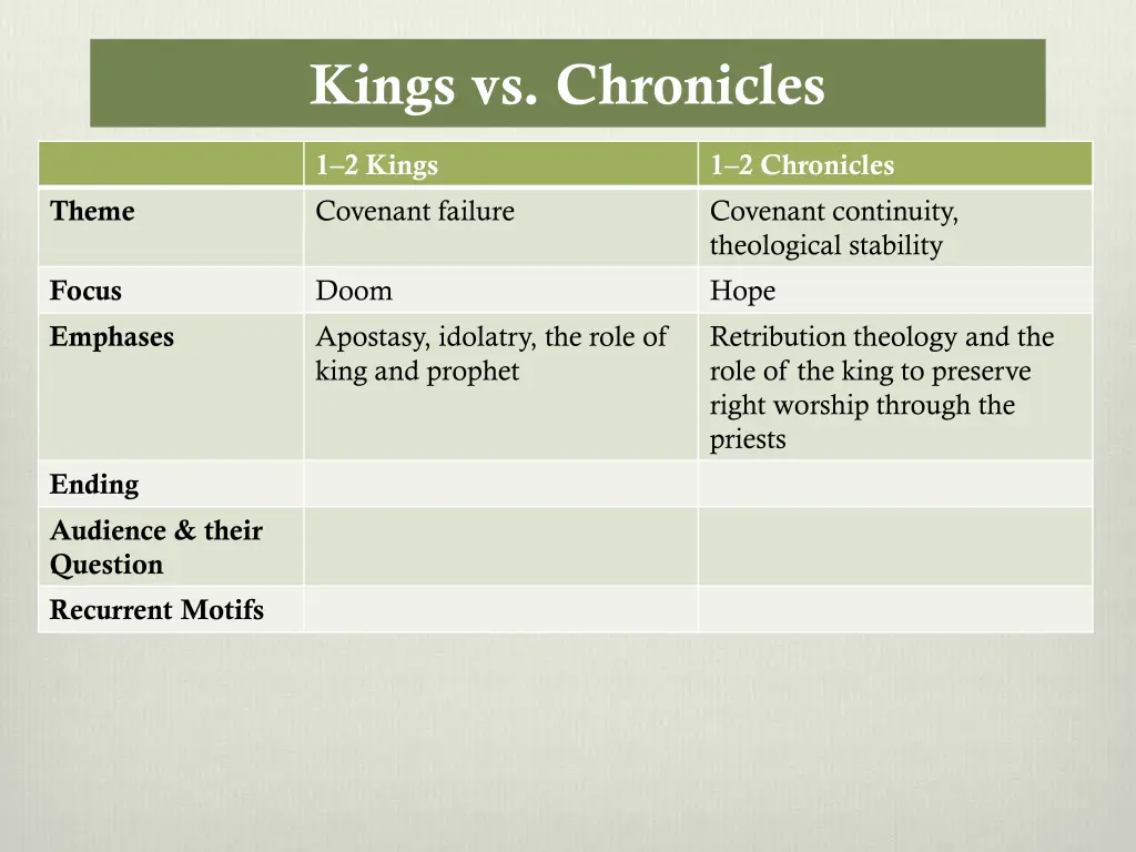 kings vs chronicles 3