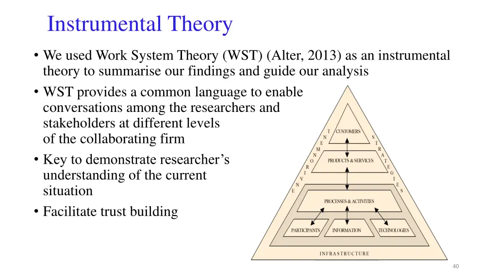 instrumental theory