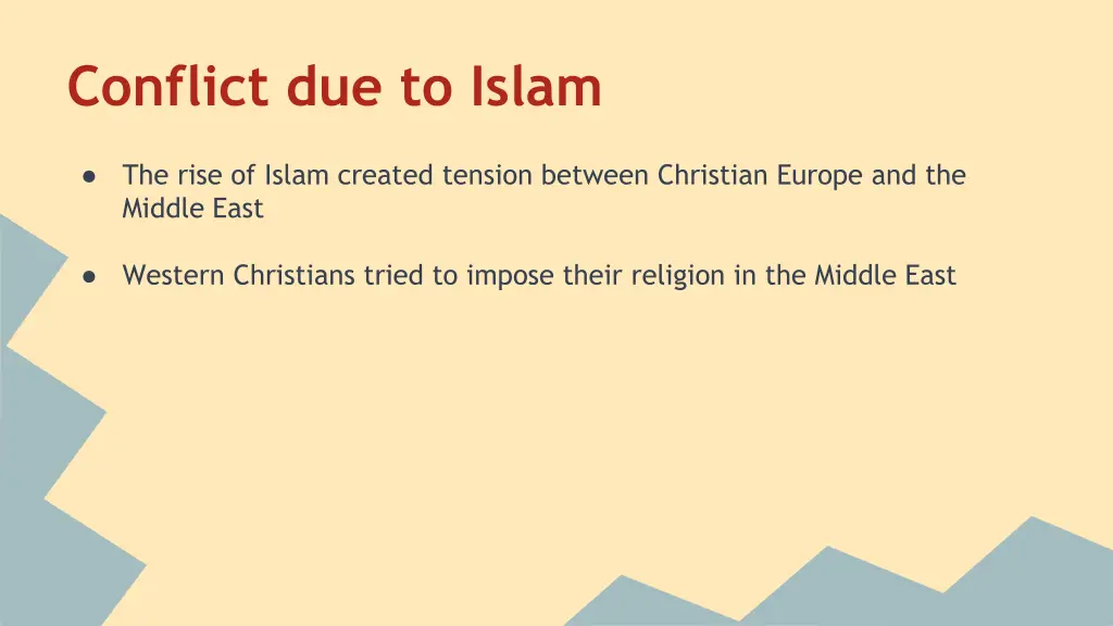 conflict due to islam