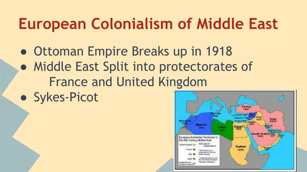 european colonialism of middle east