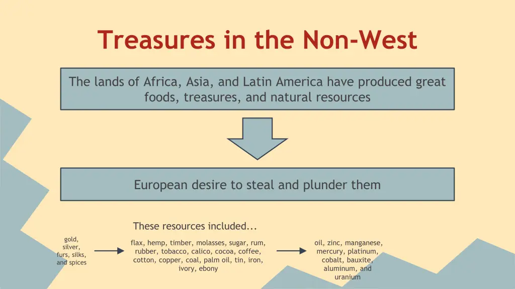 treasures in the non west