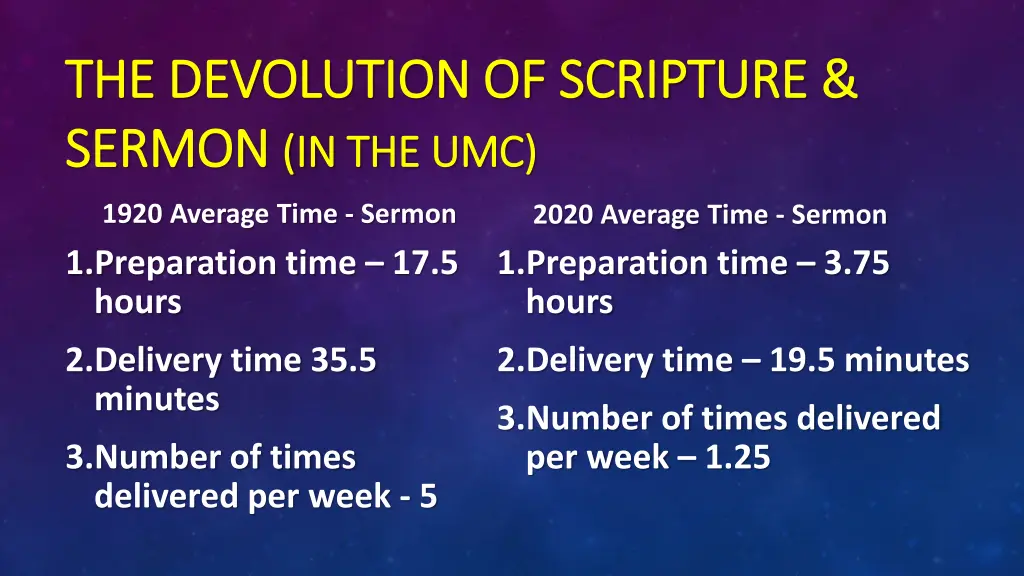 the devolution of scripture the devolution 1