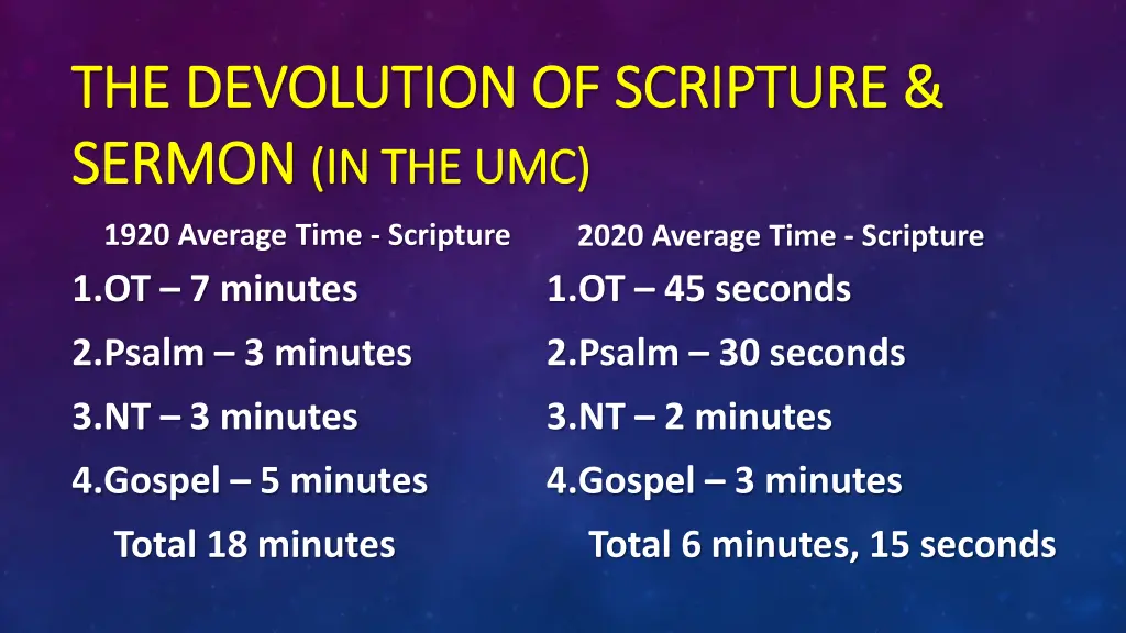 the devolution of scripture the devolution