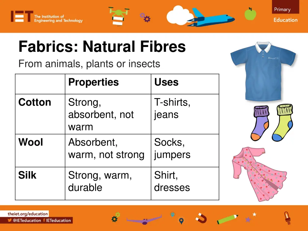 fabrics natural fibres from animals plants