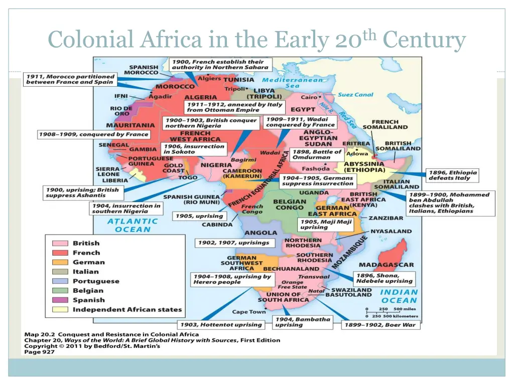 colonial africa in the early 20 th century