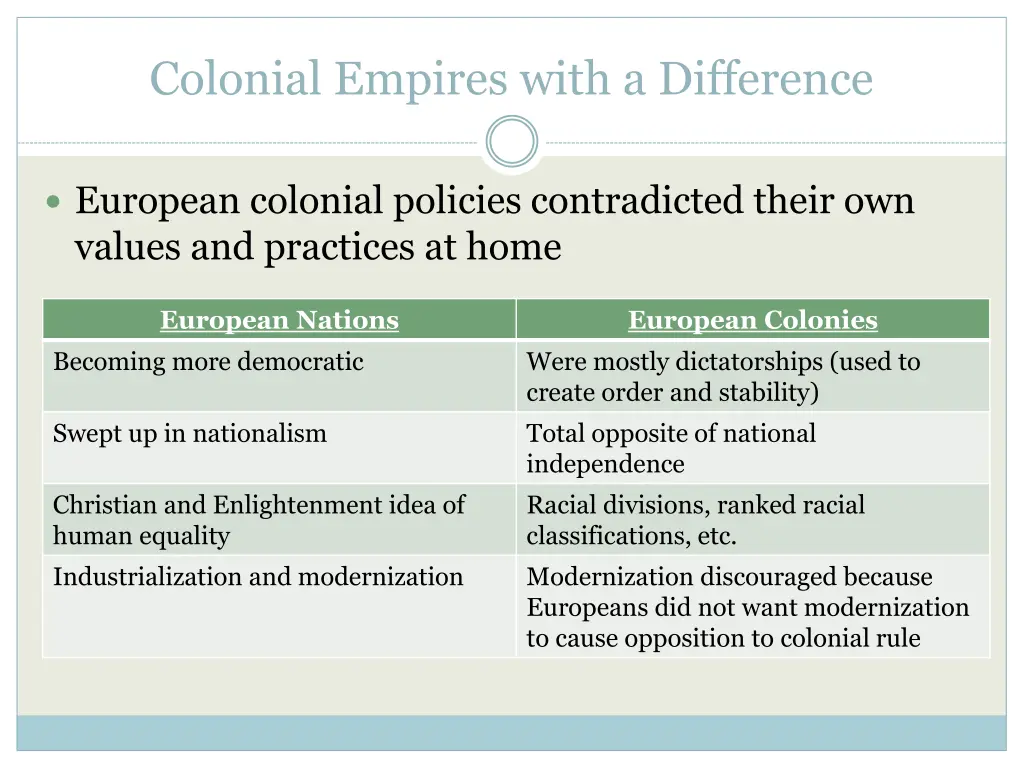 colonial empires with a difference 4