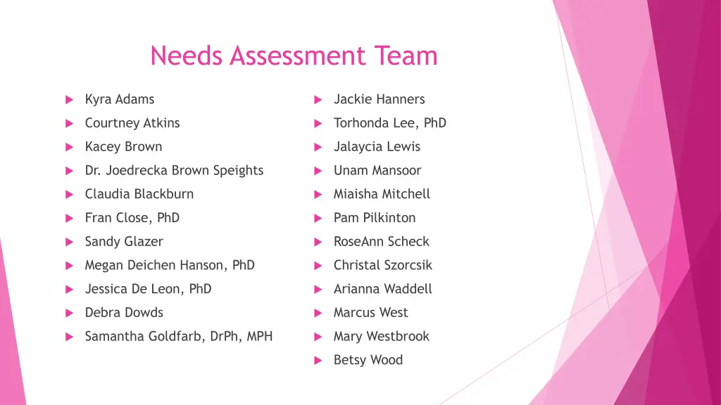 needs assessment team