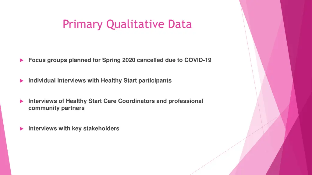 primary qualitative data