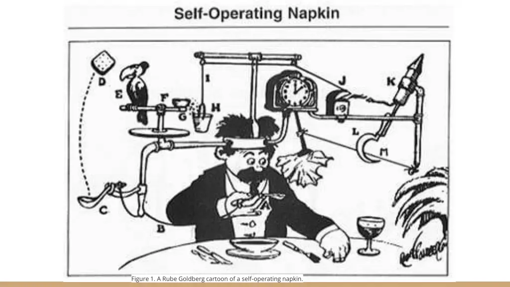 figure 1 a rube goldberg cartoon of a self