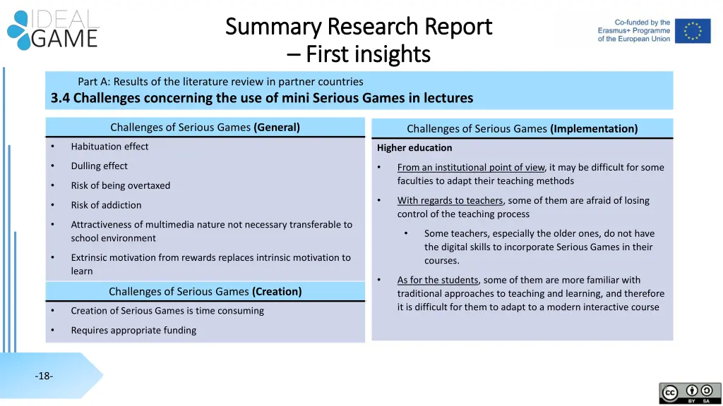 summary research report summary research report 12