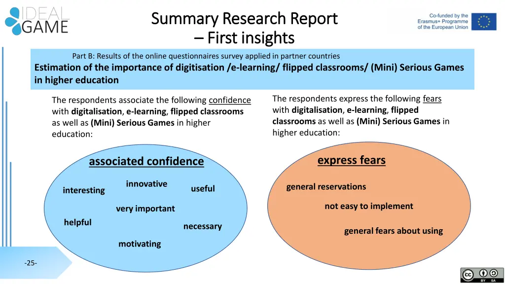 summary research report summary research report 19