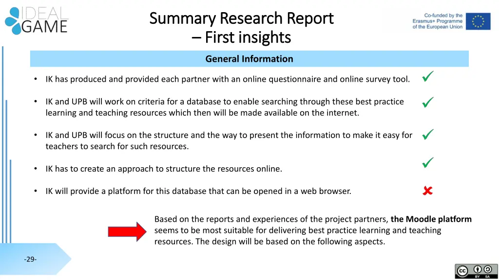 summary research report summary research report 23