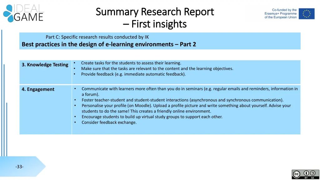 summary research report summary research report 27