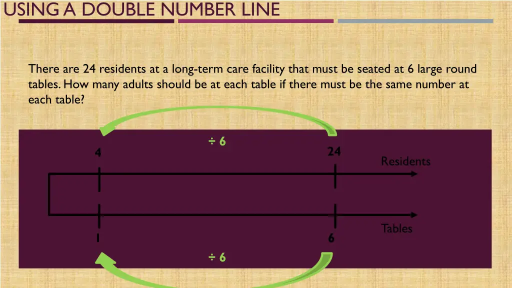 using a double number line 3