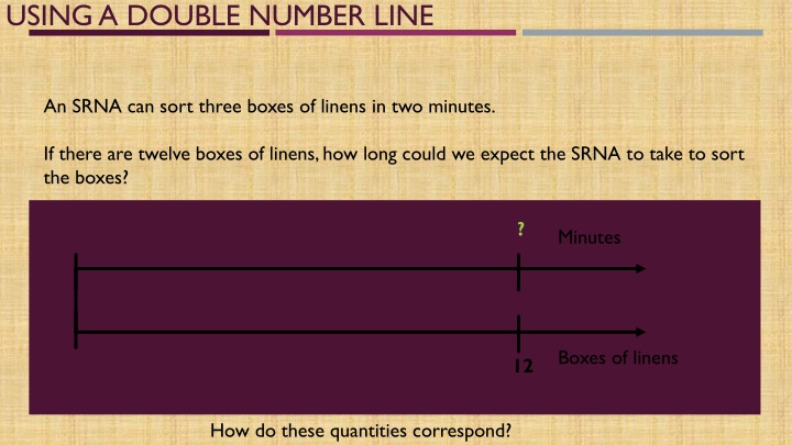 using a double number line