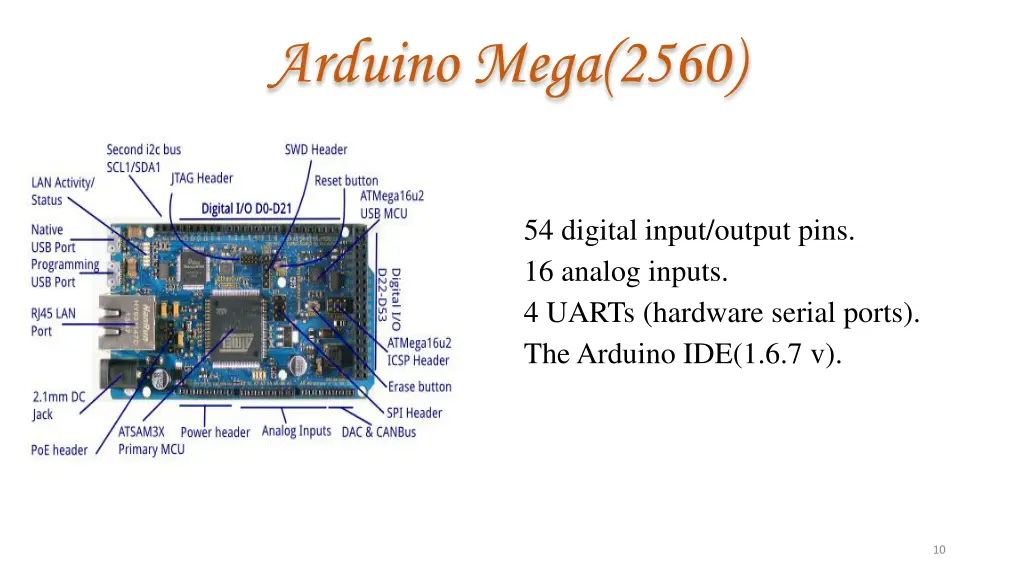 arduino mega 2560