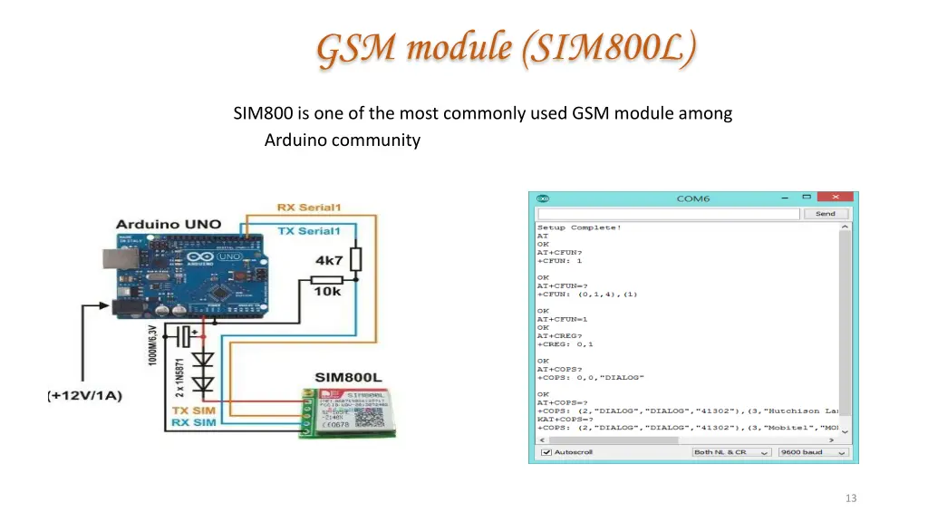 gsm module sim800l