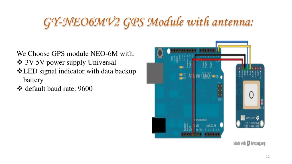 gy neo6mv2 gps module with antenna