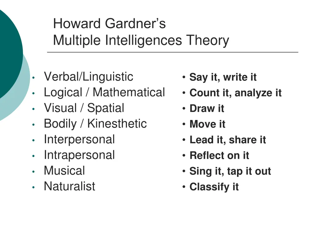 howard gardner s multiple intelligences theory