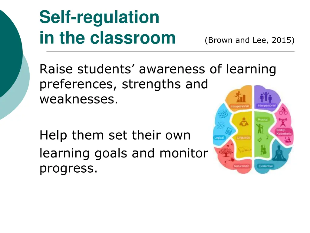 self regulation in the classroom