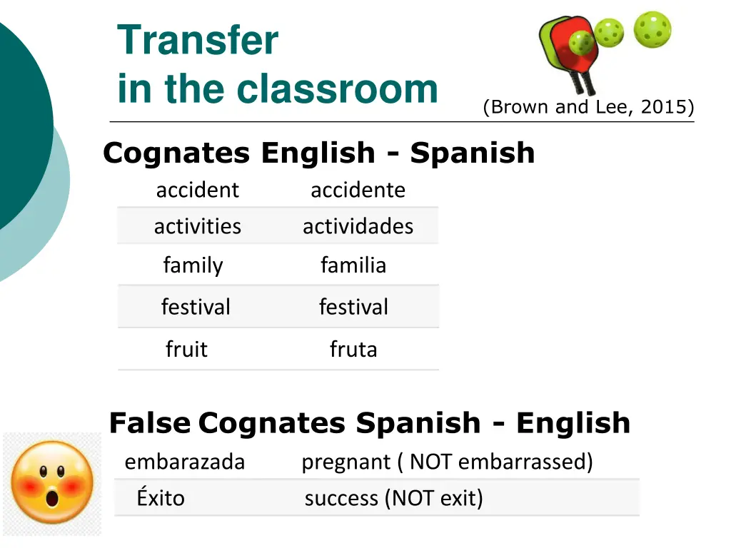 transfer in the classroom 1