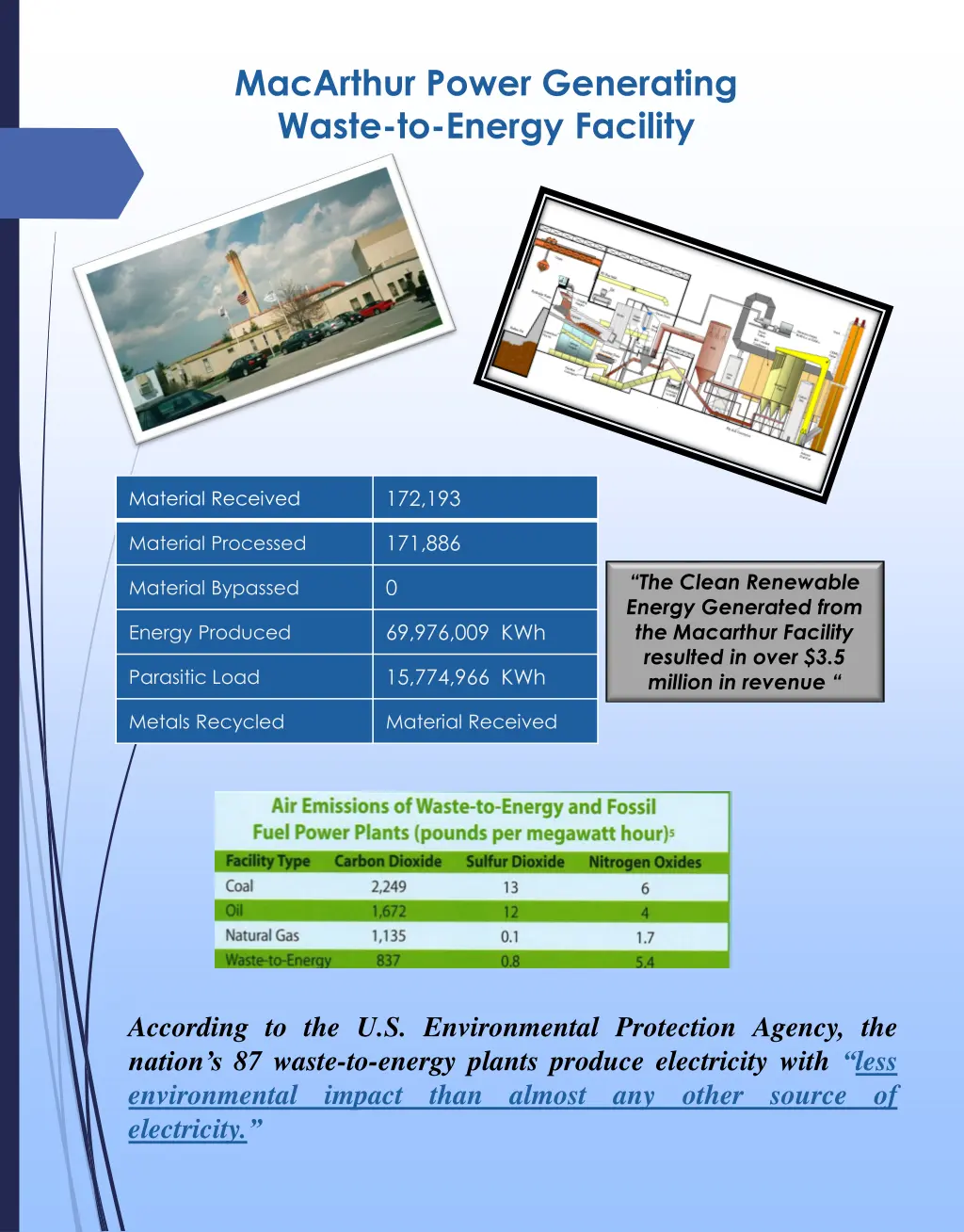 macarthur power generating waste to energy