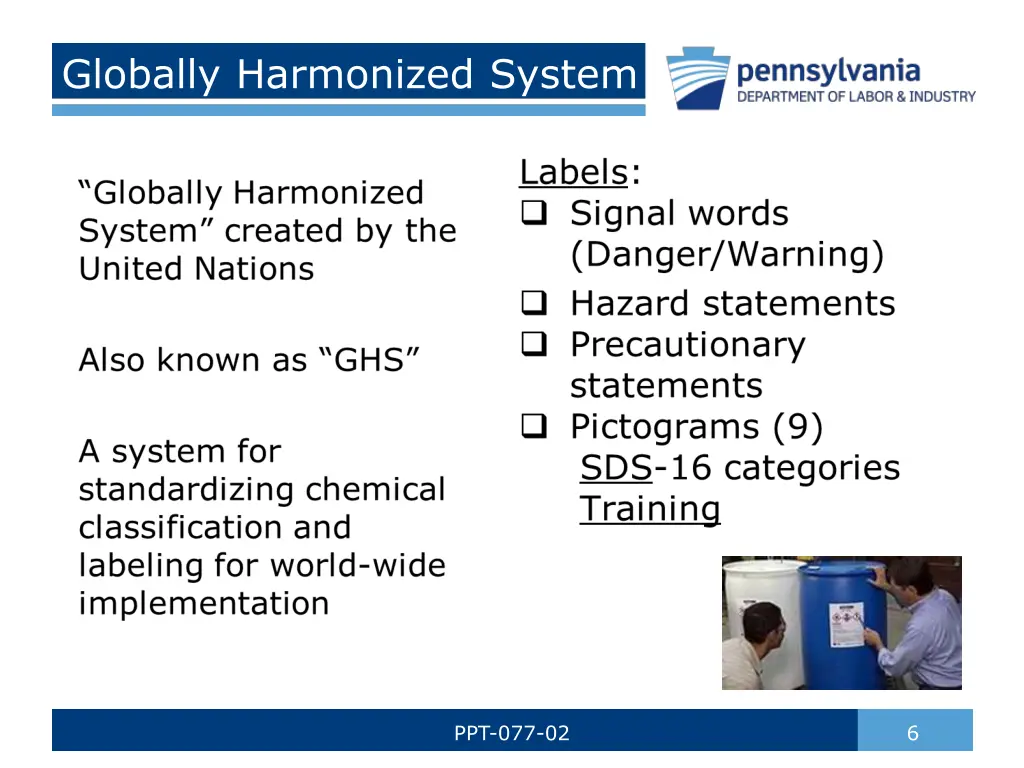 globally harmonized system