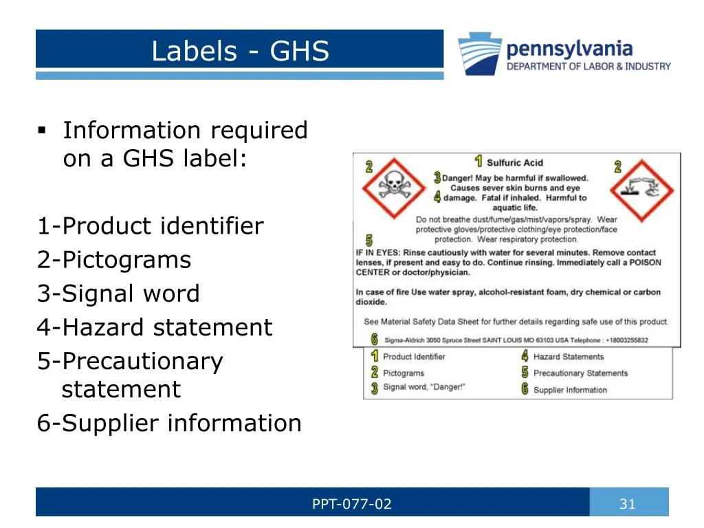 labels ghs