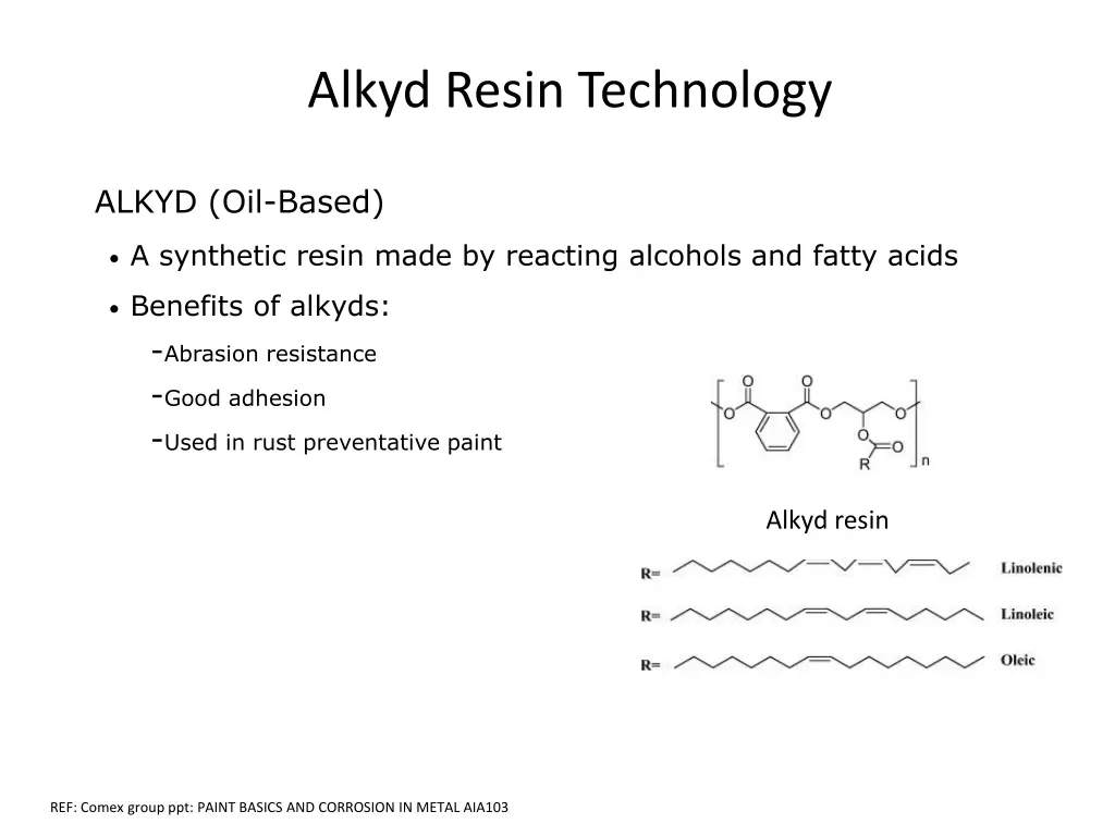 alkyd resin technology